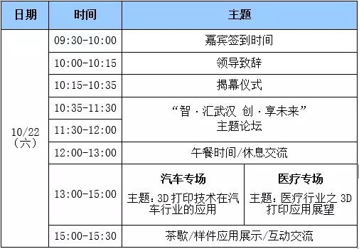 【免费报名】“震旦武汉3D打印中心”行业应用高峰论坛邀请函